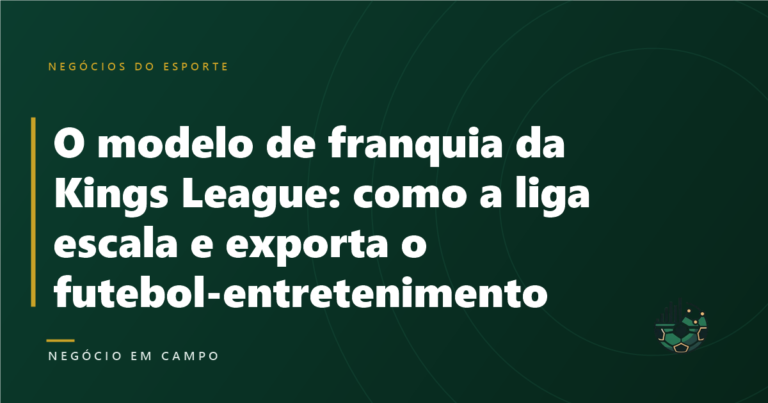 O modelo de franquia da Kings League: como a liga escala e exporta o futebol-entretenimento